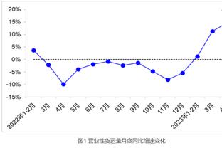 50+6+9！三分球9中9！孔德昕：布伦森今晚的表现是神迹一般的存在