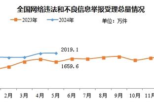 哈姆：詹姆斯做的任何事都不会让我吃惊 但他的鲤鱼打挺太棒了